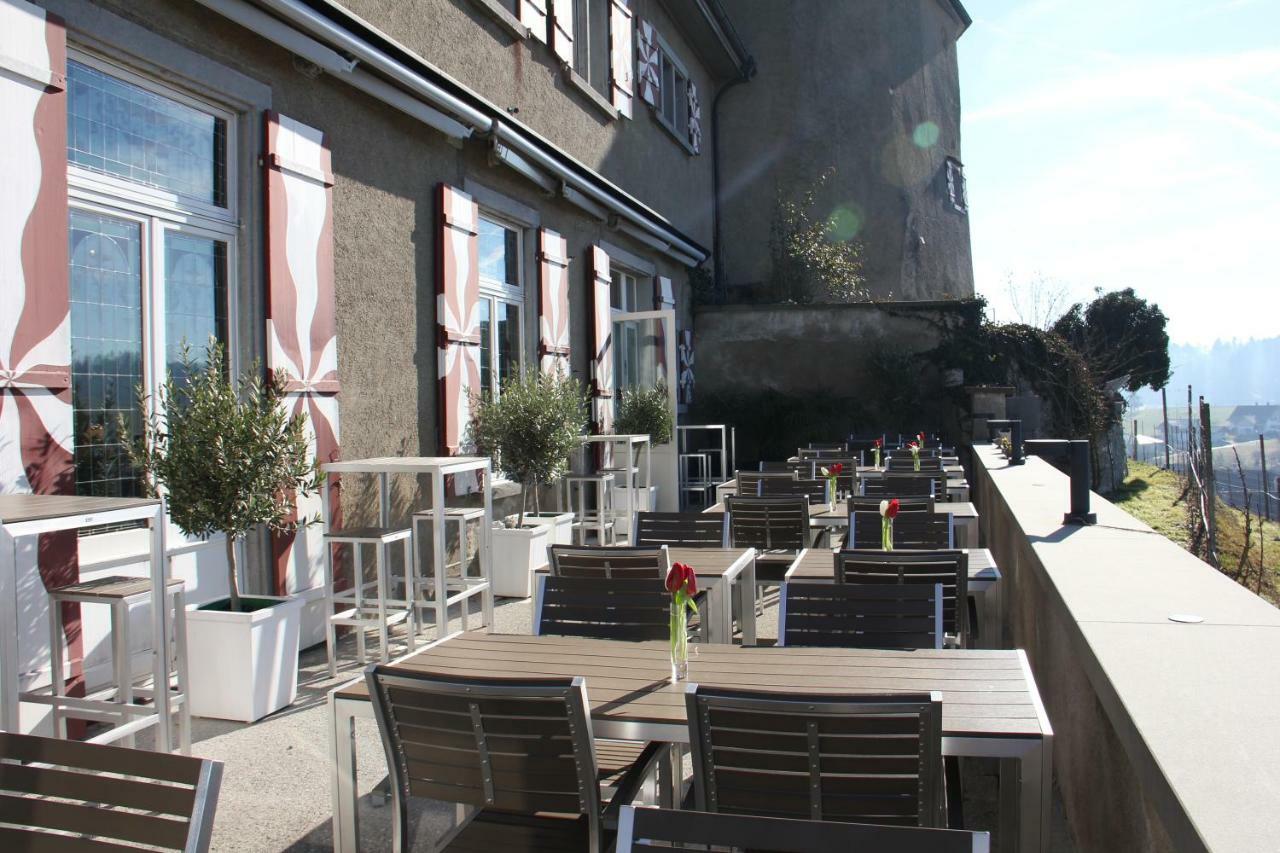 Hotel & Restaurant Schloss Schwandegg Oberstammheim Zewnętrze zdjęcie